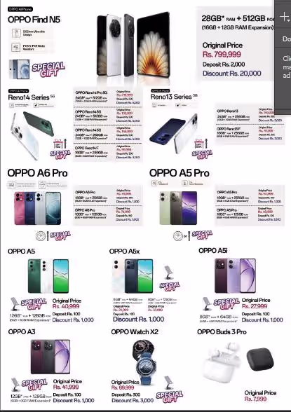 Technical Price List